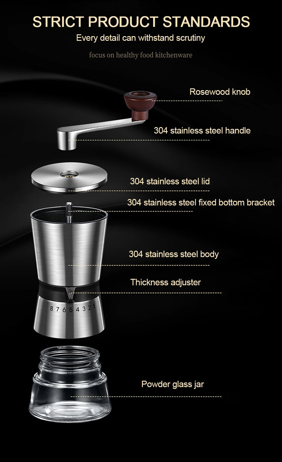 Manual Ceramic Coffee Grinder